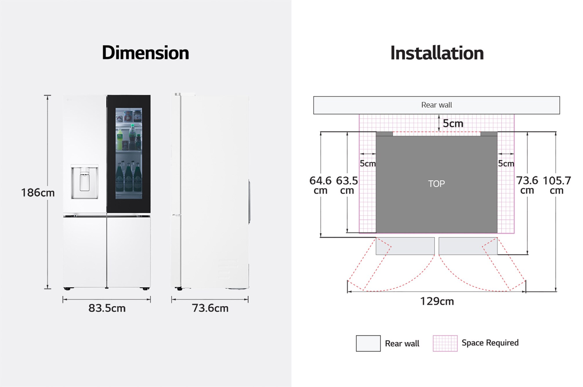 Smart Inverter Compressor